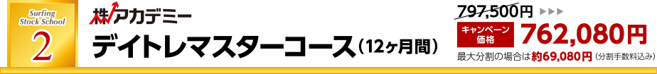 株アカデミー デイトレマスターコース（12ヶ月間）